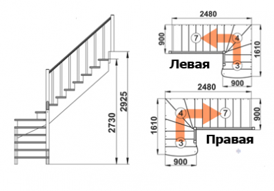 Вариант 2