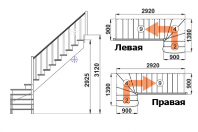 Вариант 3