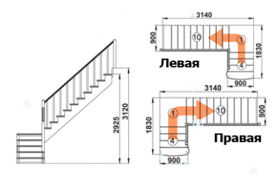 Вариант 2