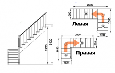 Вариант 3