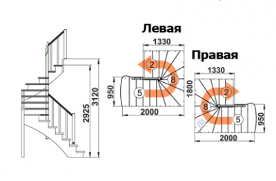 Вариант 3