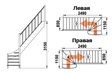 Вариант 2